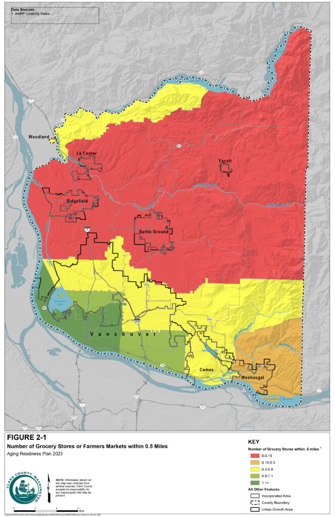 The Clark Country Aging Readiness Plan looks at a variety of infrastructure in the county including transportation, disaster preparedness and the number of grocery stores and farmers markets within a half mile.