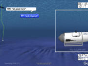 In a still from from a video animation provided by the United States Coast Guard an illustration of the Titan submersible, right, is shown near the ocean floor of the Atlantic Ocean, as June 18, 2023 communications between the submersible and the support vessel Polar Prince, not shown, are represented at left.