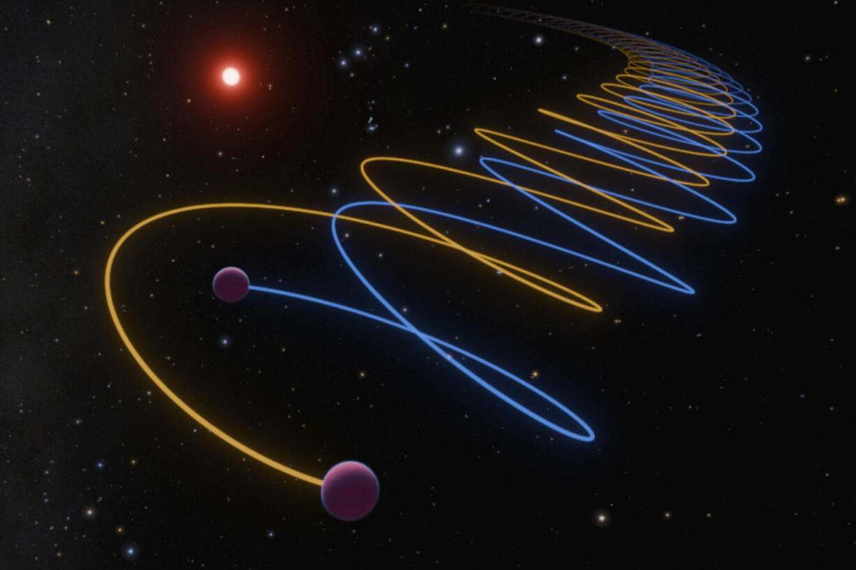 This illustration depicts the orbits of brown dwarf twins, Gliese 229Ba and Gliese 229Bb, with a separation only 16 times larger than the distance between Earth and the moon. (K. Miller, R.