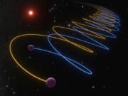 This illustration depicts the orbits of brown dwarf twins, Gliese 229Ba and Gliese 229Bb, with a separation only 16 times larger than the distance between Earth and the moon. (K. Miller, R.