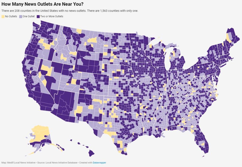 In the past year alone, 127 newspapers have shut their doors, leaving counties all over the United States with no local new outlet in their area.