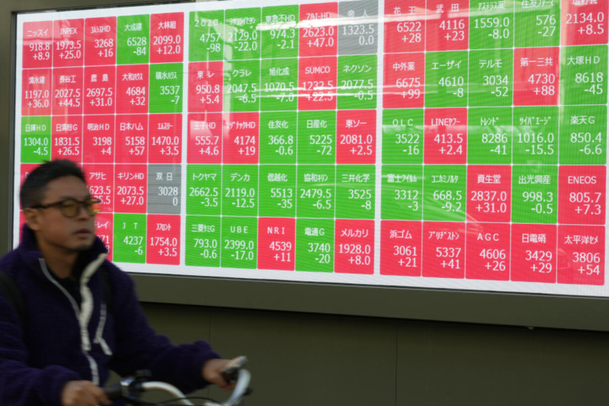 A man on a bicycle moves past an electronic stock board showing Japan&#039;s stock prices at a securities firm Thursday, Nov. 28, 2024 in Tokyo.